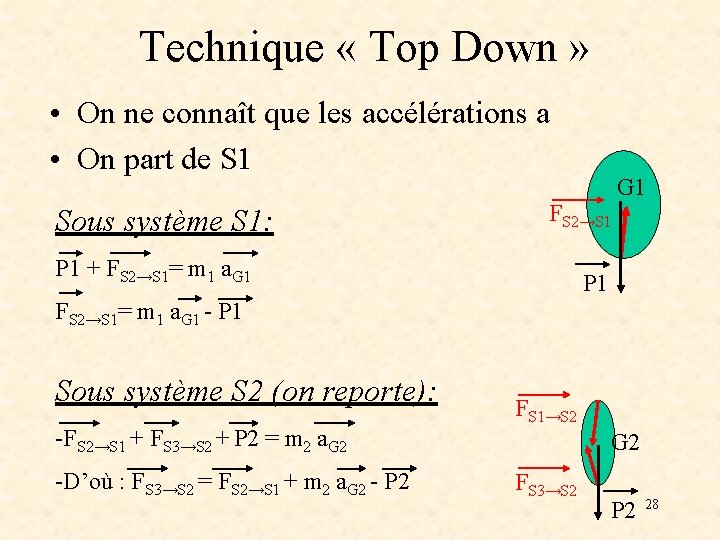Technique « Top Down » • On ne connaît que les accélérations a •