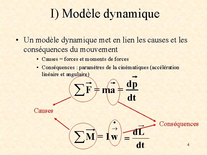 I) Modèle dynamique • Un modèle dynamique met en lien les causes et les