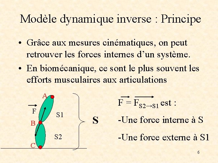 Modèle dynamique inverse : Principe • Grâce aux mesures cinématiques, on peut retrouver les