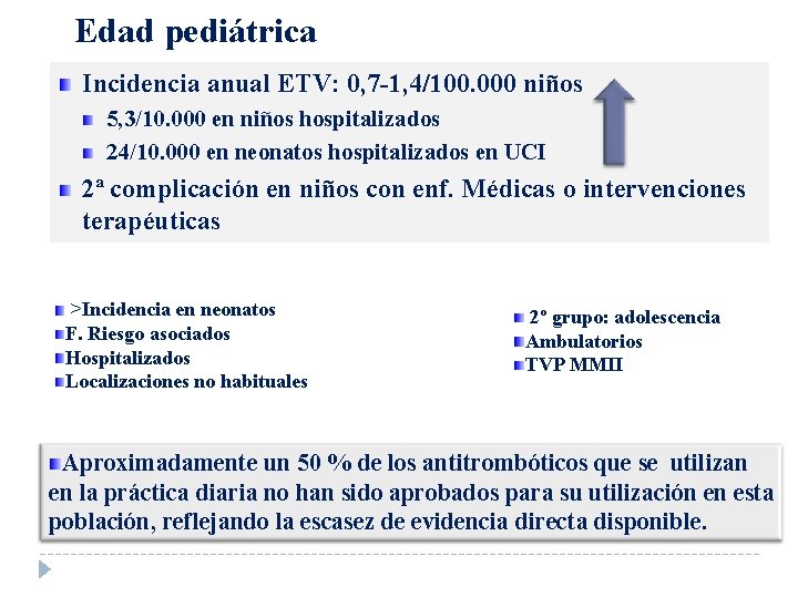 Edad pediátrica Incidencia anual ETV: 0, 7 -1, 4/100. 000 niños 5, 3/10. 000