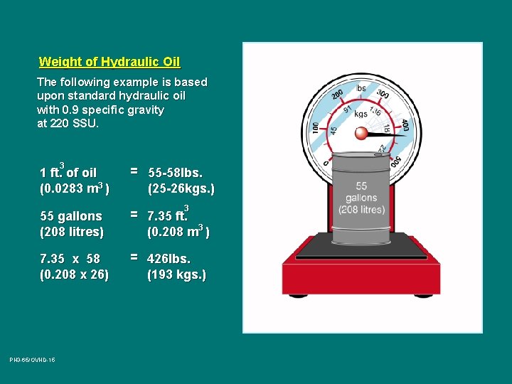 Weight of Hydraulic Oil The following example is based upon standard hydraulic oil with