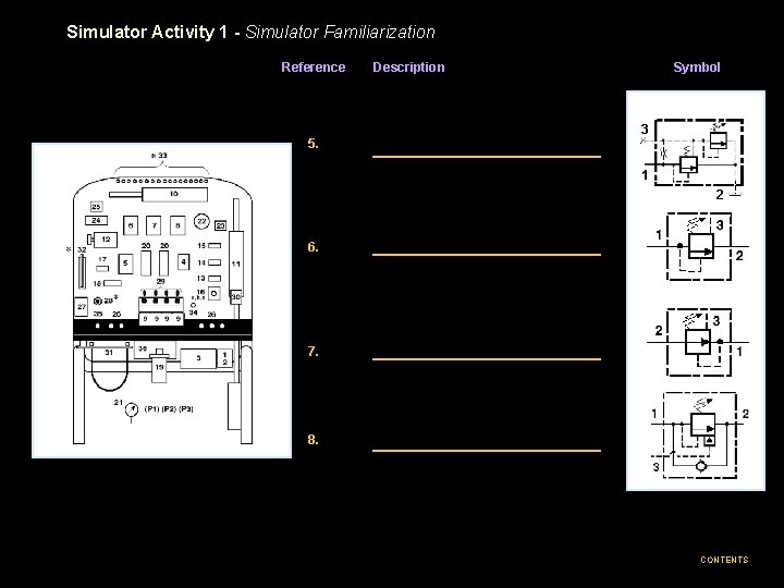 Simulator Activity 1 - Simulator Familiarization Reference 5. Description Symbol 3 1 2 6.