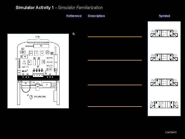 Simulator Activity 1 - Simulator Familiarization Reference Description Symbol 9. CONTENTS 