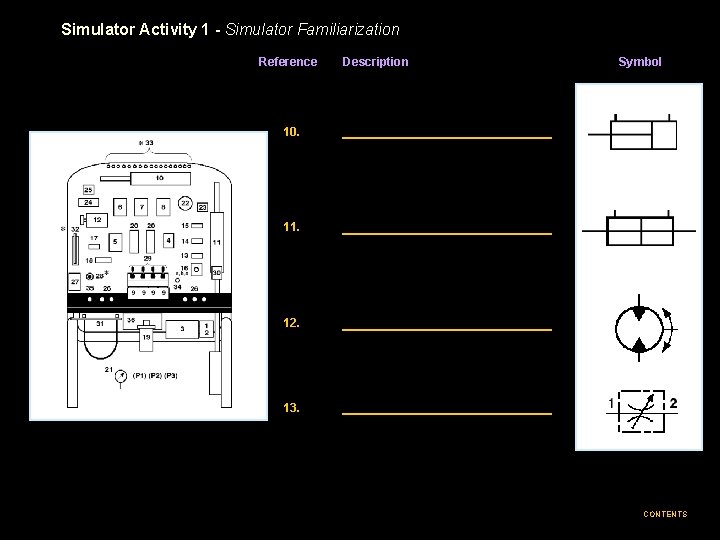 Simulator Activity 1 - Simulator Familiarization Reference Description Symbol 10. 11. 12. 13. CONTENTS