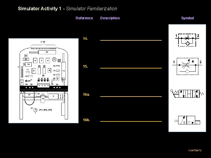 Simulator Activity 1 - Simulator Familiarization Reference Description Symbol 14. 15. 16 a. 16