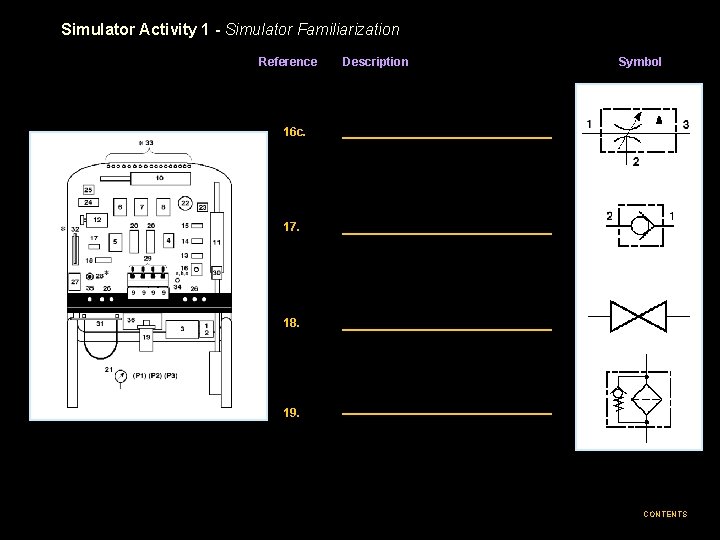 Simulator Activity 1 - Simulator Familiarization Reference Description Symbol 16 c. 17. 18. 19.