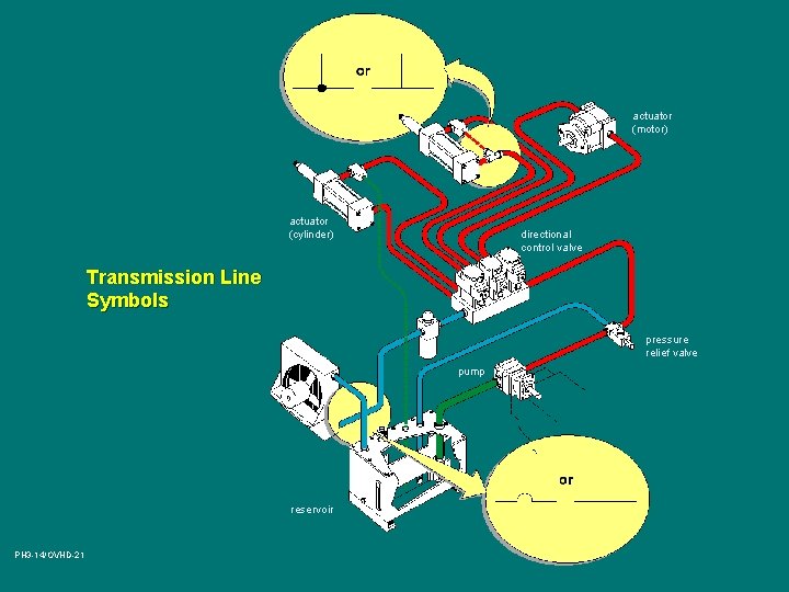 actuator (motor) actuator (cylinder) directional control valve Transmission Line Symbols pressure relief valve pump