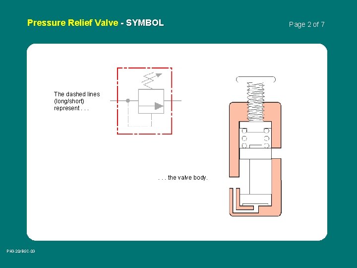 Pressure Relief Valve - SYMBOL The dashed lines (long/short) represent. . . the valve