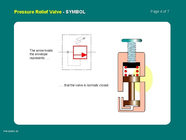 Pressure Relief Valve - SYMBOL The arrow inside the envelope represents. . . that