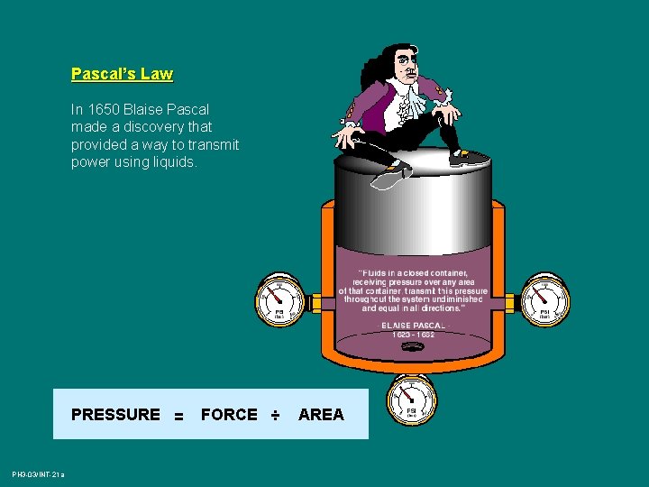 Pascal’s Law In 1650 Blaise Pascal made a discovery that provided a way to