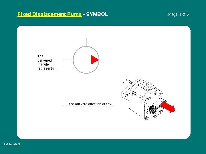 Fixed Displacement Pump - SYMBOL The darkened triangle represents. . . the outward direction