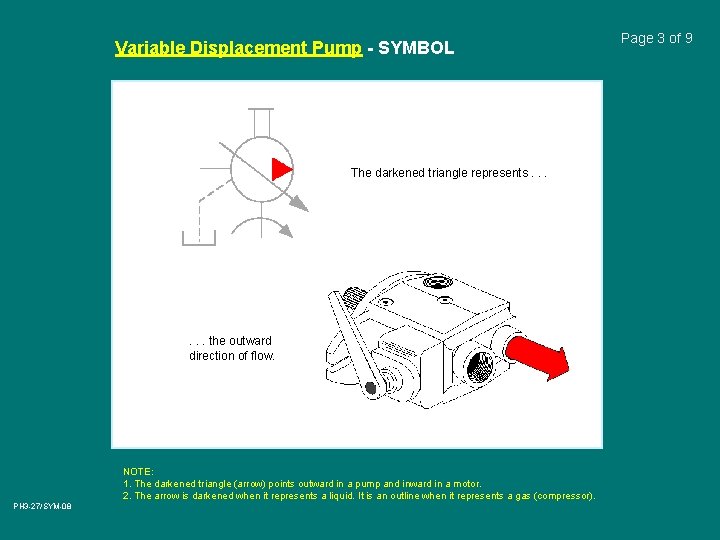 Variable Displacement Pump - SYMBOL The darkened triangle represents. . . the outward direction