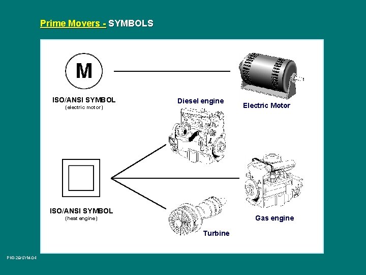 Prime Movers - SYMBOLS ISO/ANSI SYMBOL (electric motor) Diesel engine ISO/ANSI SYMBOL Gas engine