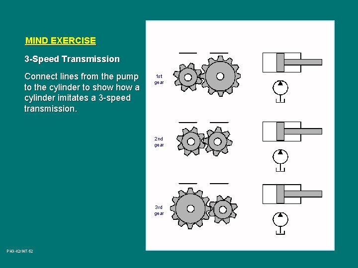 MIND EXERCISE 3 -Speed Transmission Connect lines from the pump to the cylinder to