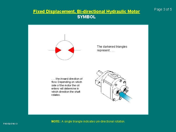 Fixed Displacement, Bi-directional Hydraulic Motor SYMBOL The darkened triangles represent. . . the inward