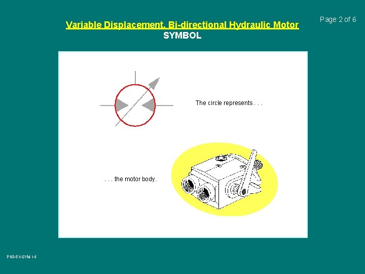 Variable Displacement, Bi-directional Hydraulic Motor SYMBOL The circle represents. . . the motor body.