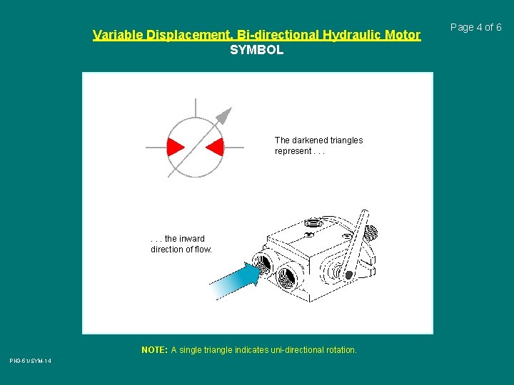 Variable Displacement, Bi-directional Hydraulic Motor SYMBOL The darkened triangles represent. . . the inward