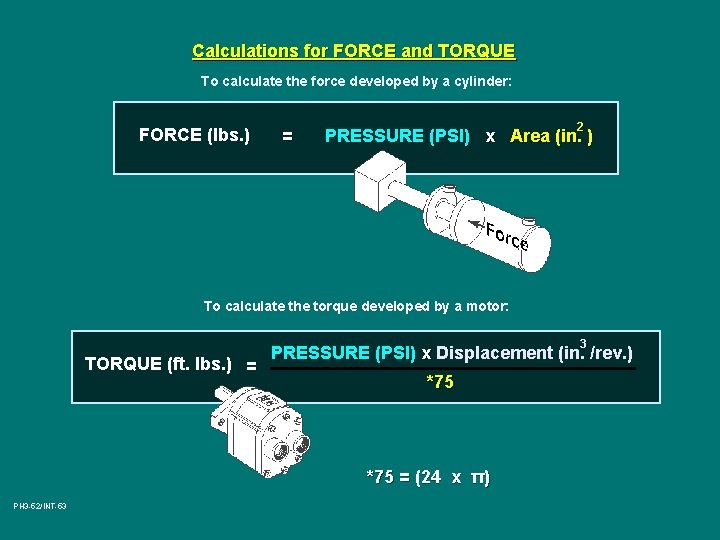 Calculations for FORCE and TORQUE To calculate the force developed by a cylinder: FORCE