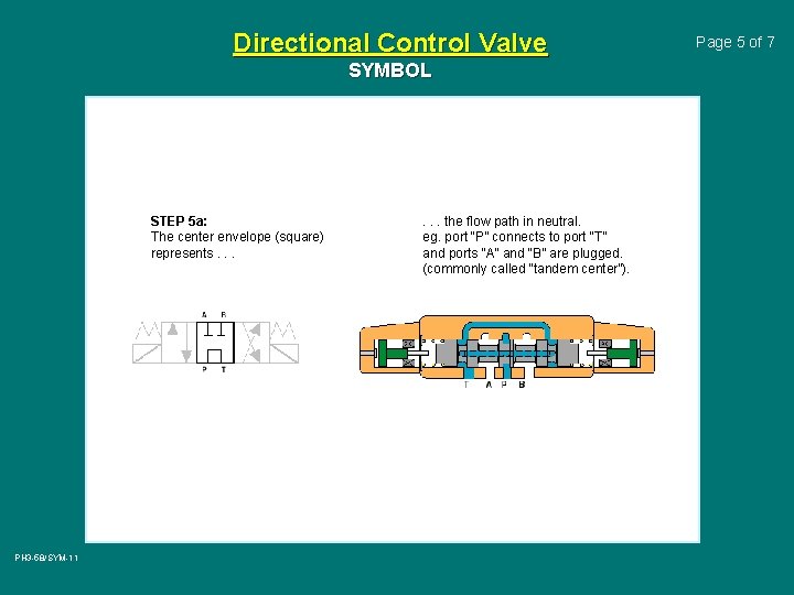 Directional Control Valve SYMBOL STEP 5 a: The center envelope (square) represents. . .