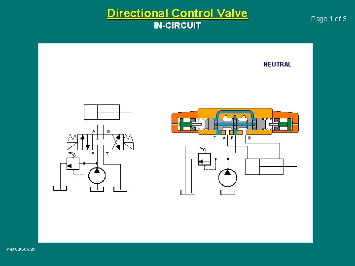 Directional Control Valve Page 1 of 3 IN-CIRCUIT NEUTRAL PH 3 -60/DCV-26 A B