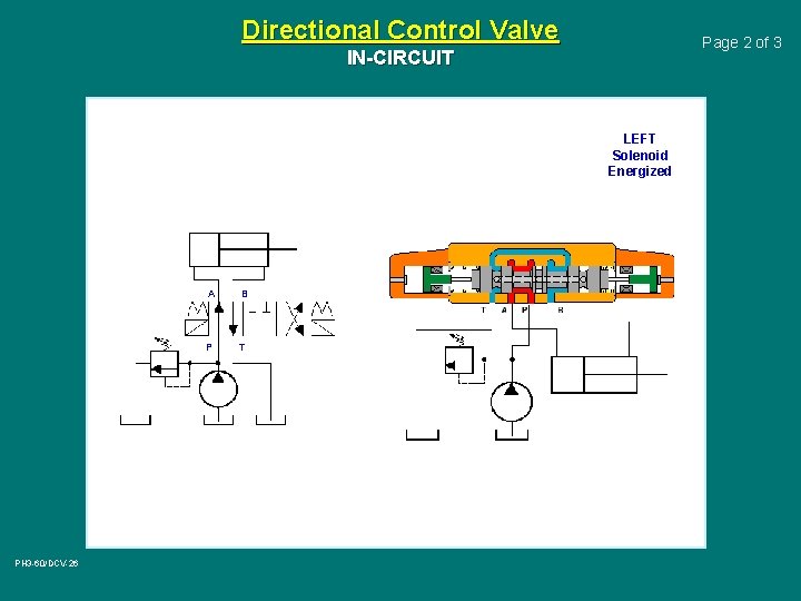 Directional Control Valve Page 2 of 3 IN-CIRCUIT LEFT Solenoid Energized PH 3 -60/DCV-26