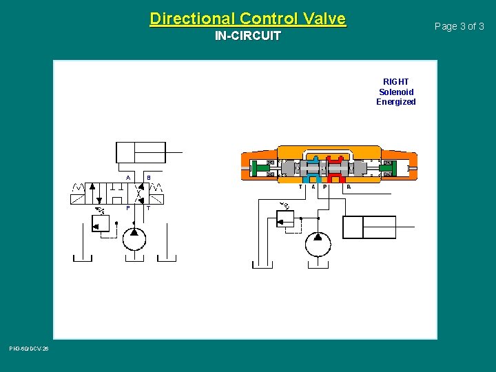 Directional Control Valve Page 3 of 3 IN-CIRCUIT RIGHT Solenoid Energized PH 3 -60/DCV-26