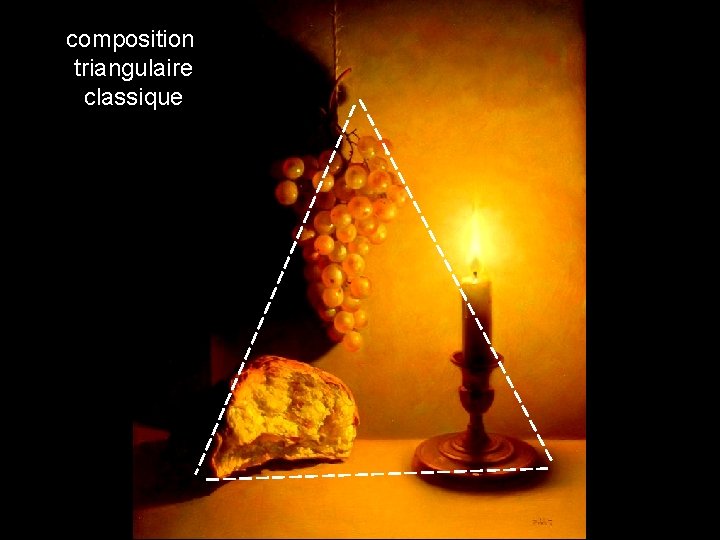 composition triangulaire classique 