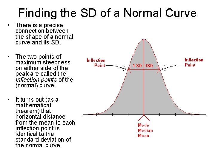 Finding the SD of a Normal Curve • There is a precise connection between Finding the SD of a Normal Curve • There is a precise connection between