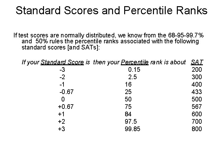 Standard Scores and Percentile Ranks If test scores are normally distributed, we know from