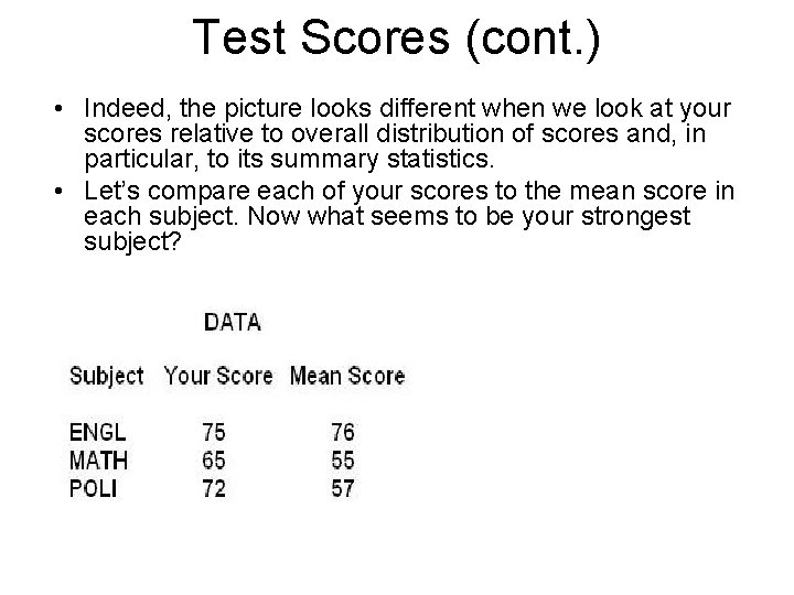 Test Scores (cont. ) • Indeed, the picture looks different when we look at Test Scores (cont. ) • Indeed, the picture looks different when we look at