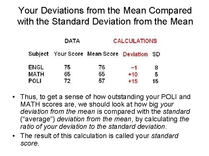 Your Deviations from the Mean Compared with the Standard Deviation from the Mean • Your Deviations from the Mean Compared with the Standard Deviation from the Mean •
