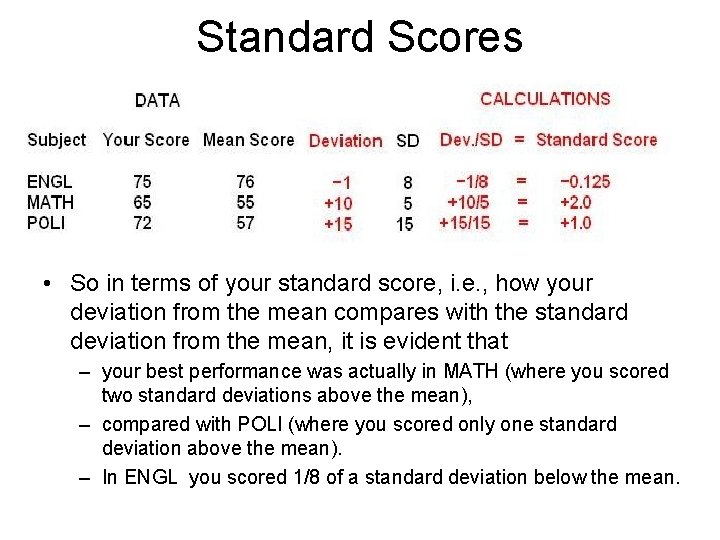 Standard Scores • So in terms of your standard score, i. e. , how