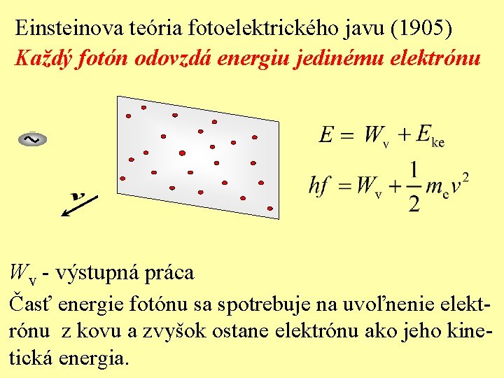 Einsteinova teória fotoelektrického javu (1905) Každý fotón odovzdá energiu jedinému elektrónu Wv - výstupná