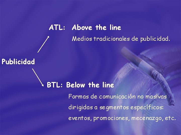 ATL: Above the line Medios tradicionales de publicidad. Publicidad BTL: Below the line Formas
