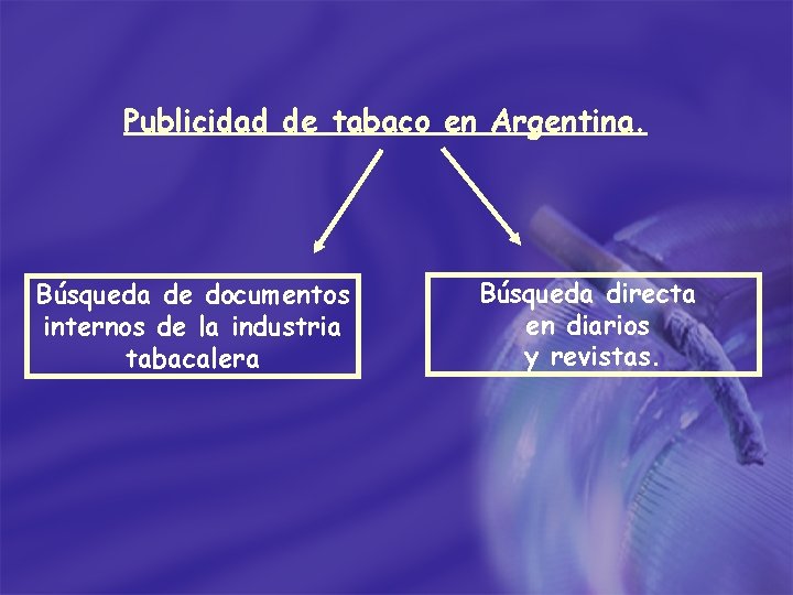 Publicidad de tabaco en Argentina. Búsqueda de documentos internos de la industria tabacalera Búsqueda