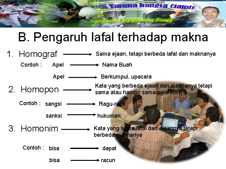 B. Pengaruh lafal terhadap makna 1. Homograf Contoh : Sama ejaan, tetapi berbeda lafal