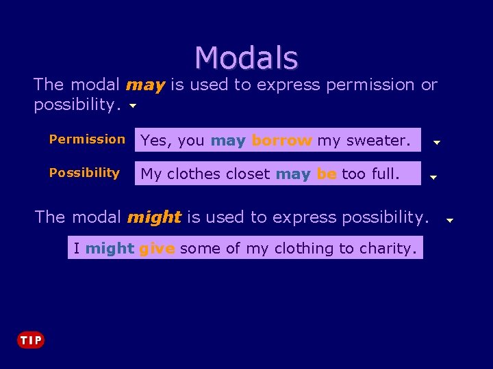 Modals The modal may is used to express permission or possibility. Permission Yes, you