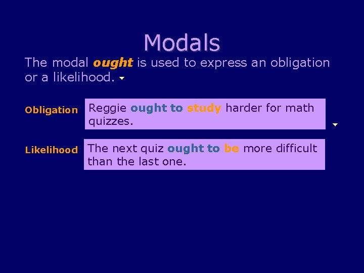Modals The modal ought is used to express an obligation or a likelihood. Obligation