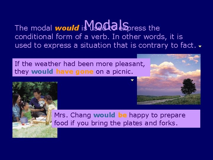 Modals The modal would is used to express the conditional form of a verb.