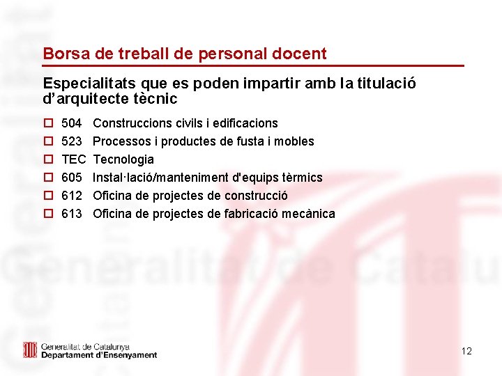 Borsa de treball de personal docent Especialitats que es poden impartir amb la titulació