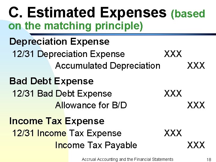 C. Estimated Expenses (based on the matching principle) Depreciation Expense 12/31 Depreciation Expense XXX