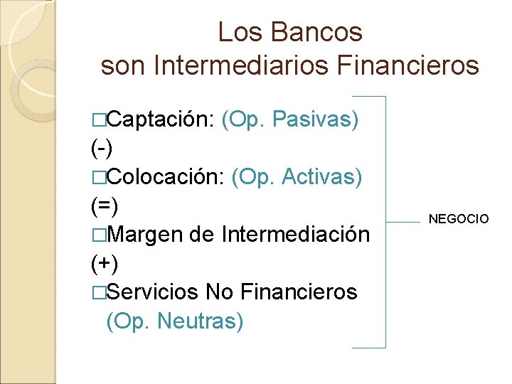 Los Bancos son Intermediarios Financieros �Captación: (Op. Pasivas) (-) �Colocación: (Op. Activas) (=) �Margen