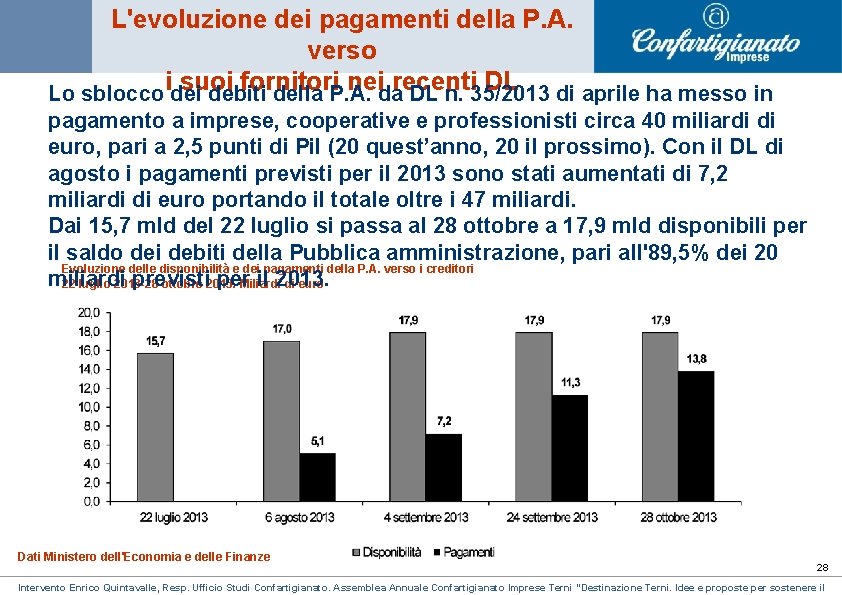 L'evoluzione dei pagamenti della P. A. verso suoi fornitori neidarecenti DL di aprile ha L'evoluzione dei pagamenti della P. A. verso suoi fornitori neidarecenti DL di aprile ha