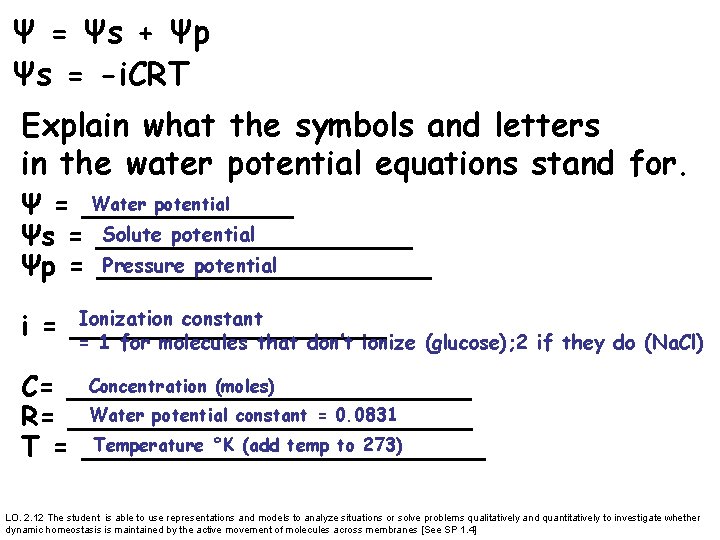 Ψ = Ψs + Ψp Ψs = -i. CRT Explain what the symbols and