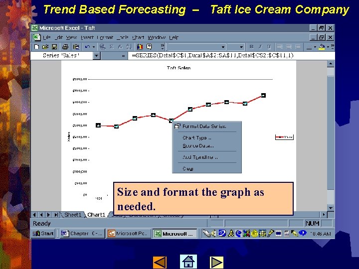 Trend Based Forecasting – Taft Ice Cream Company Size and format the graph as