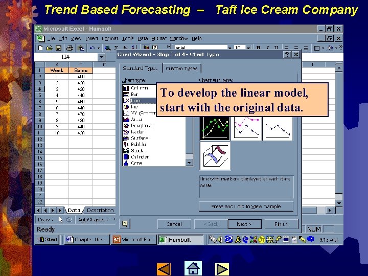 Trend Based Forecasting – Taft Ice Cream Company To develop the linear model, start