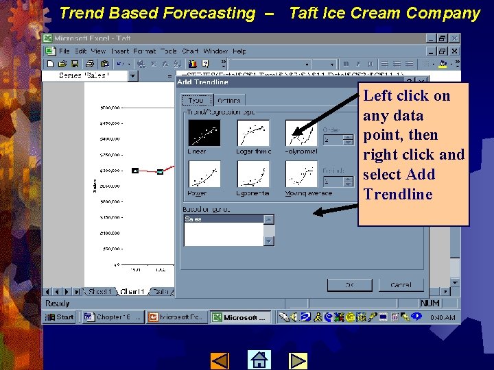 Trend Based Forecasting – Taft Ice Cream Company Left click on any data point,