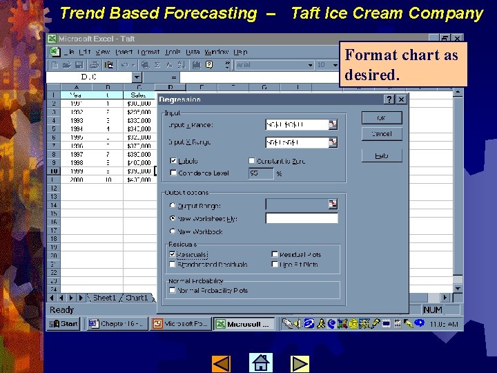 Trend Based Forecasting – Taft Ice Cream Company Format chart as desired. 