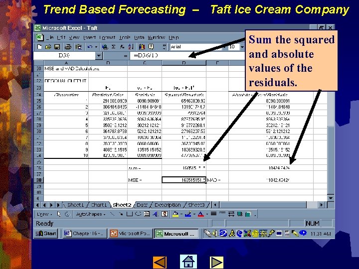 Trend Based Forecasting – Taft Ice Cream Company Sum the squared and absolute values