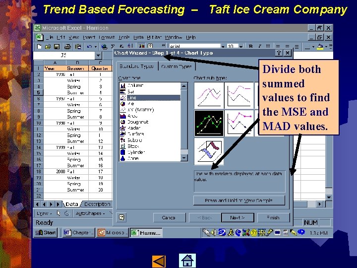 Trend Based Forecasting – Taft Ice Cream Company Divide both summed values to find